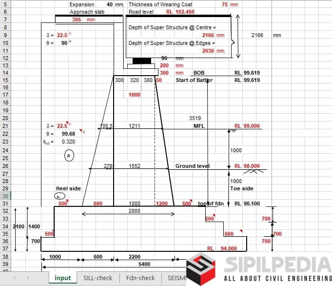 Hot Topik Perhitungan Abutment Jembatan Excel Besi Hollow Besi Hollow
