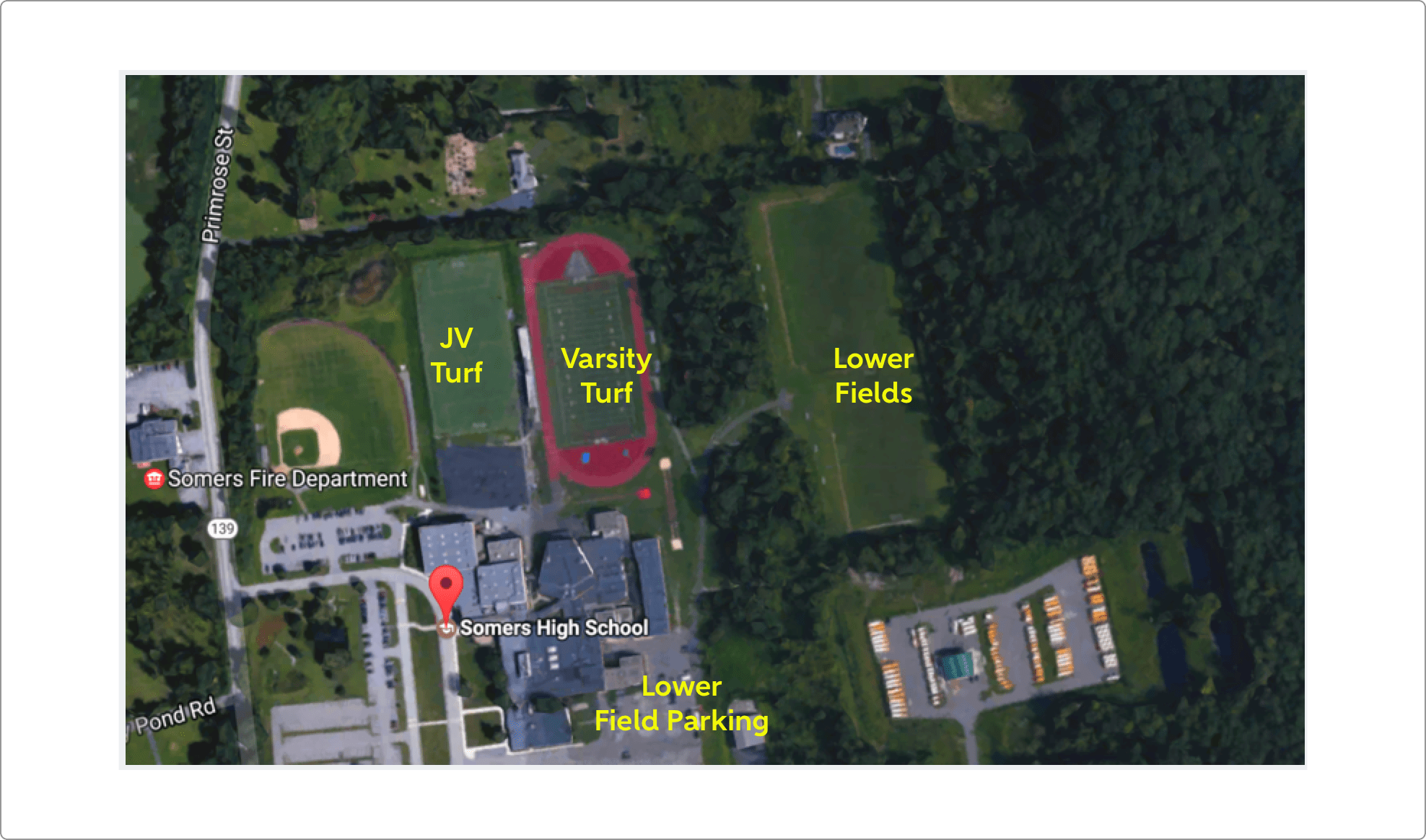 Location Information