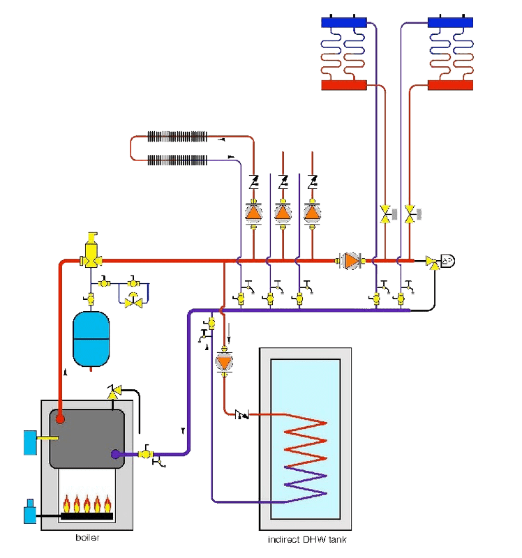 hydronic_system_illustration - Sippin Energy Products