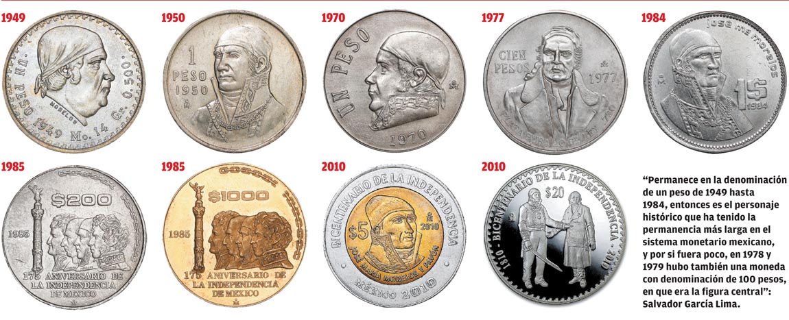 México pondrá en circulación moneda conmemorativa de José María Morelos y Pavón