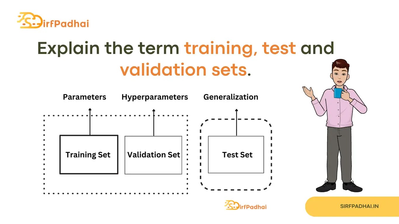 Explain the term training test and validation sets. » Sirf Padhai
