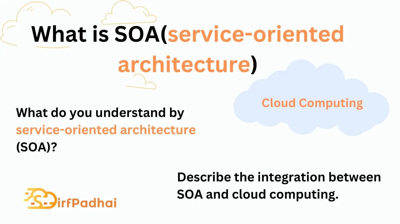 What is SOA(serviceoriented architecture) » Sirf Padhai
