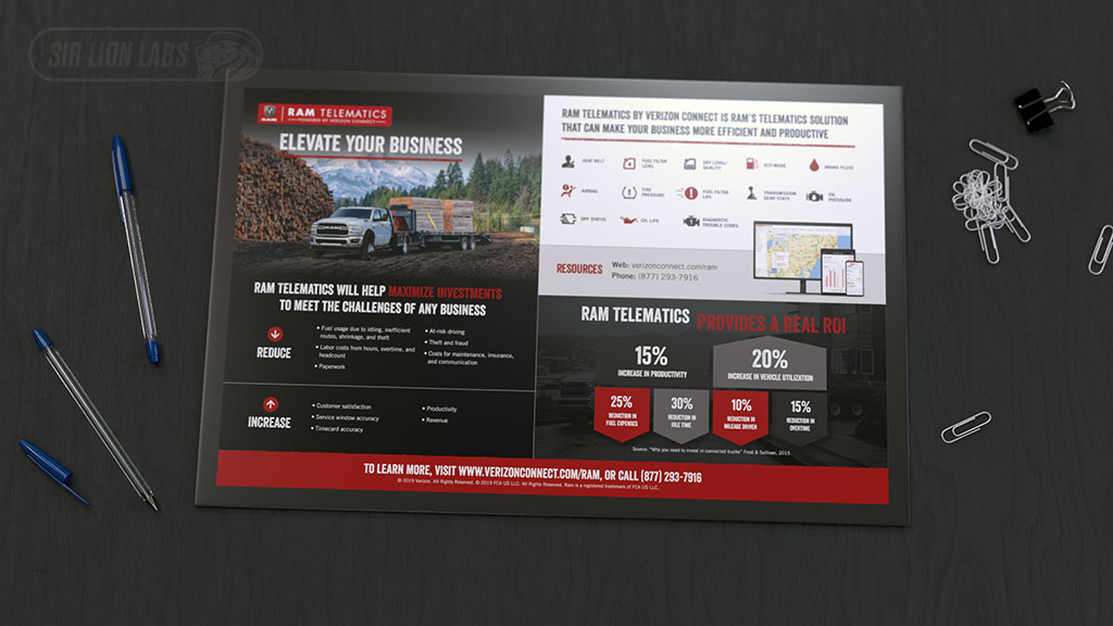 RAM Telematics placemat design Sir Lion Labs