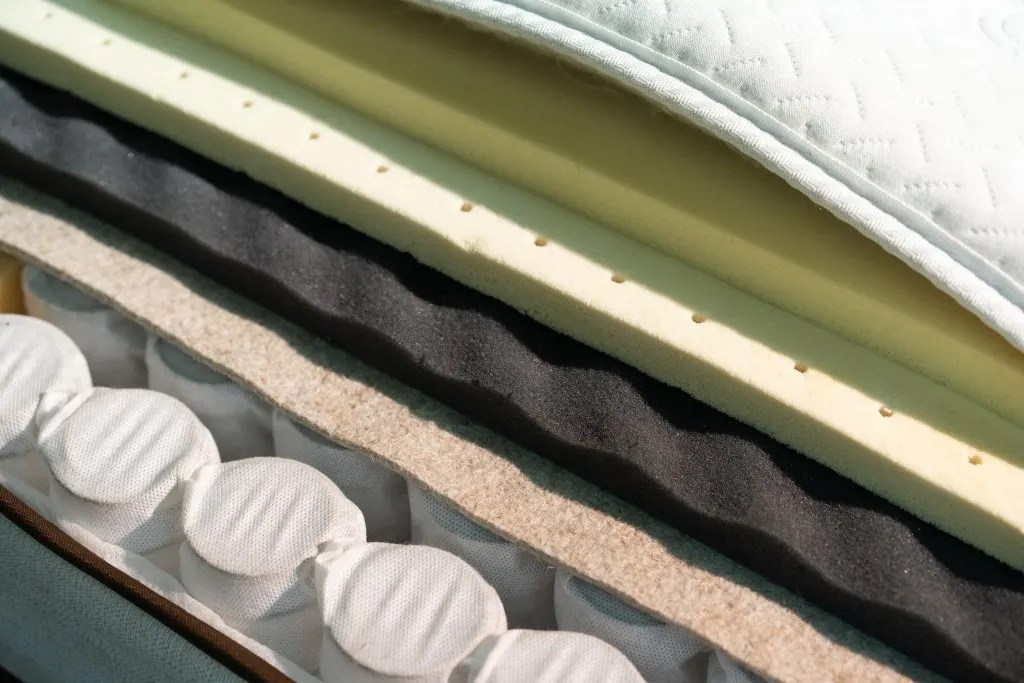 Memory Foam Mattress Buying Guide MattressNextDay