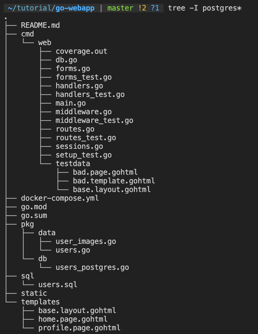 [Go] go run command와 working directory Eraser’s StudyLog