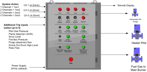 Burner Management Systems (BMS) - SIS-Tech - SIS-TECH