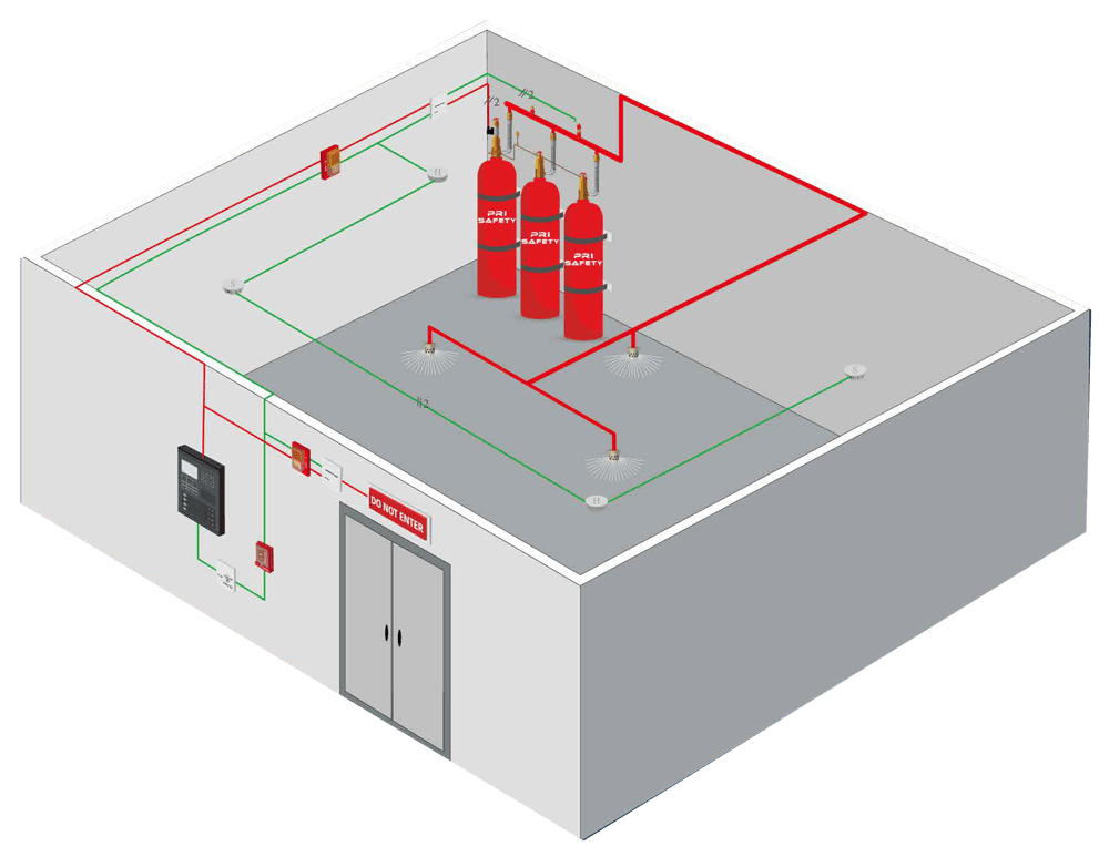 Fire Protection Equipment and Systems Fire Protection Systems