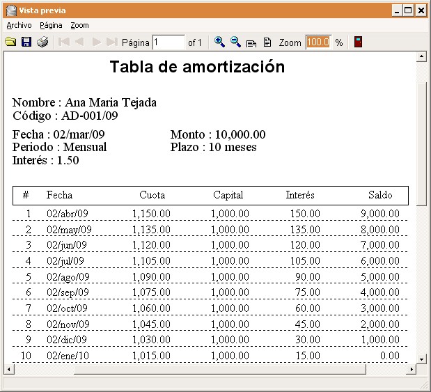 Tabla Amortizacion Prestamos dinero rapido mexico