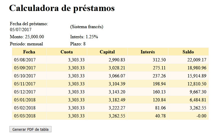 Calculadora de préstamos online Genera tabla de amortización
