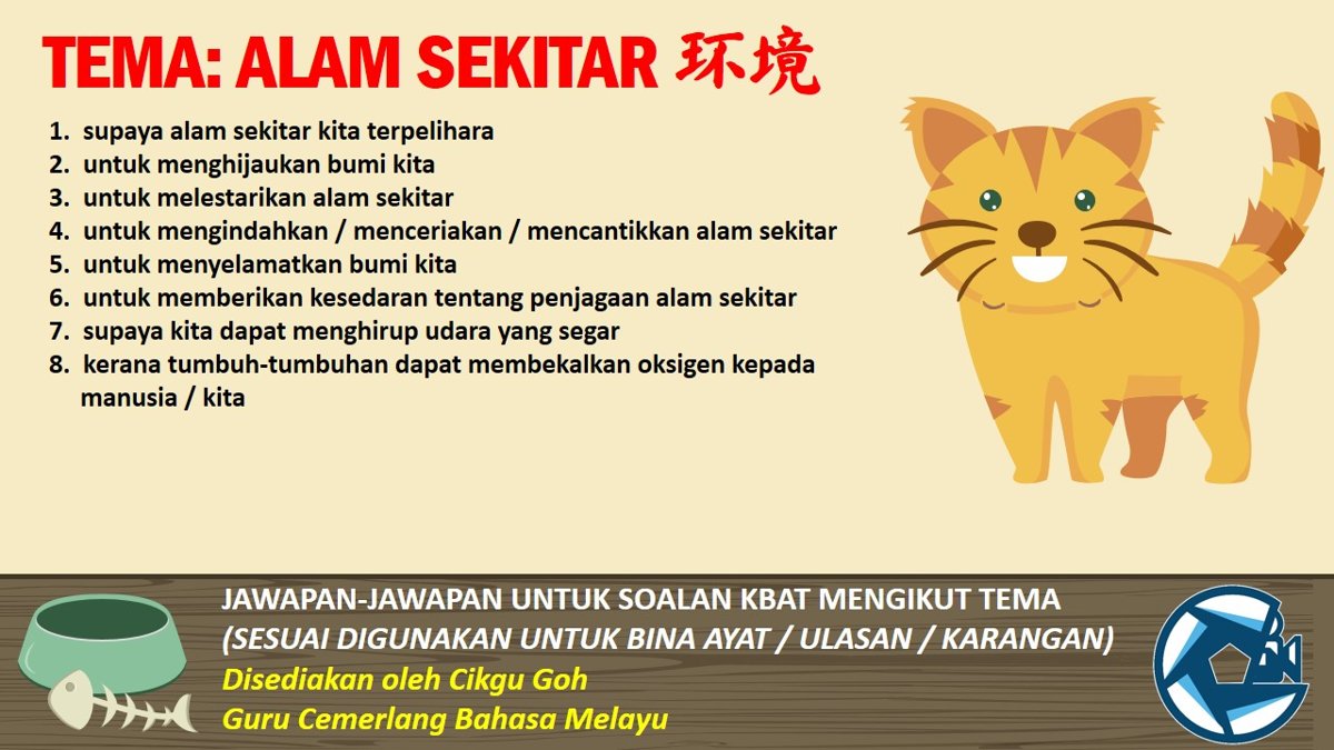 cikgugoh IDEA HEBAT