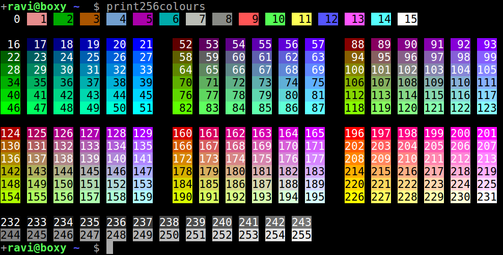 Tweaking4All.com XTerm Color Cheat Sheet