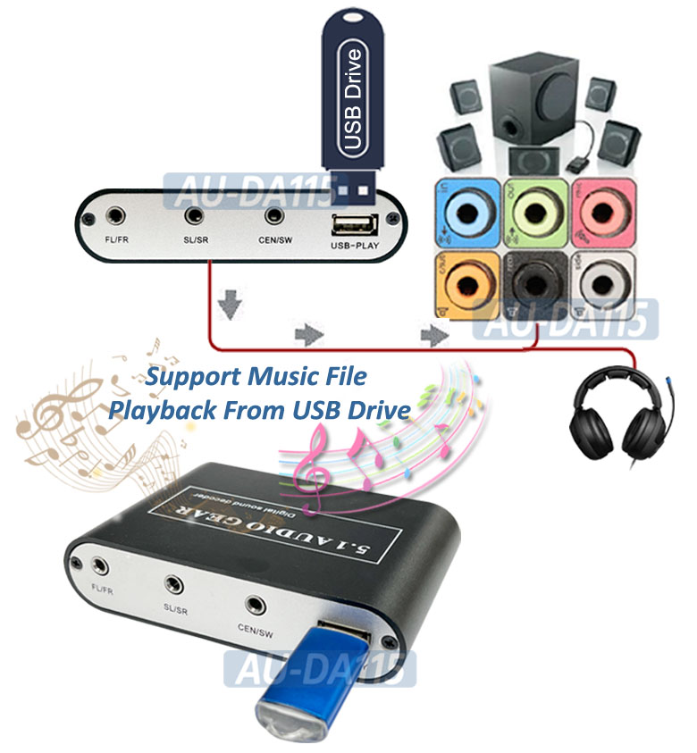 Digital Optical Coax S/PDIF Audio To 5.1 Analog Surround Sound Decoder