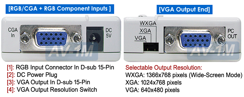 Vga To Component Diagram