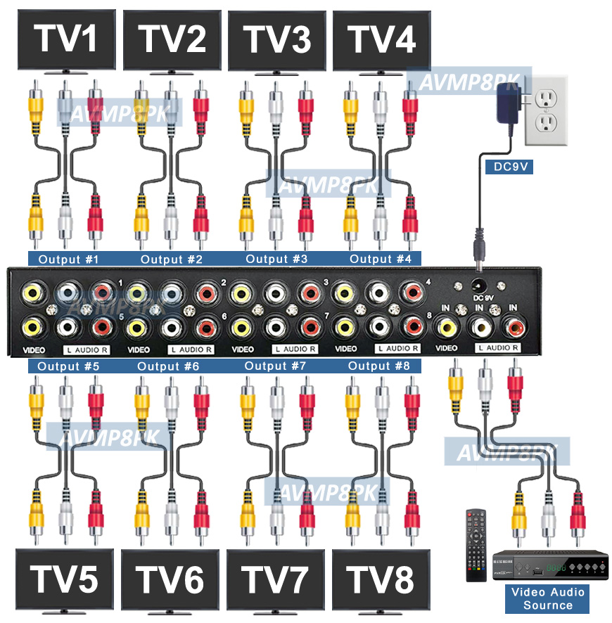 1 In 8 Out Composite RCA Video Audio Splitter