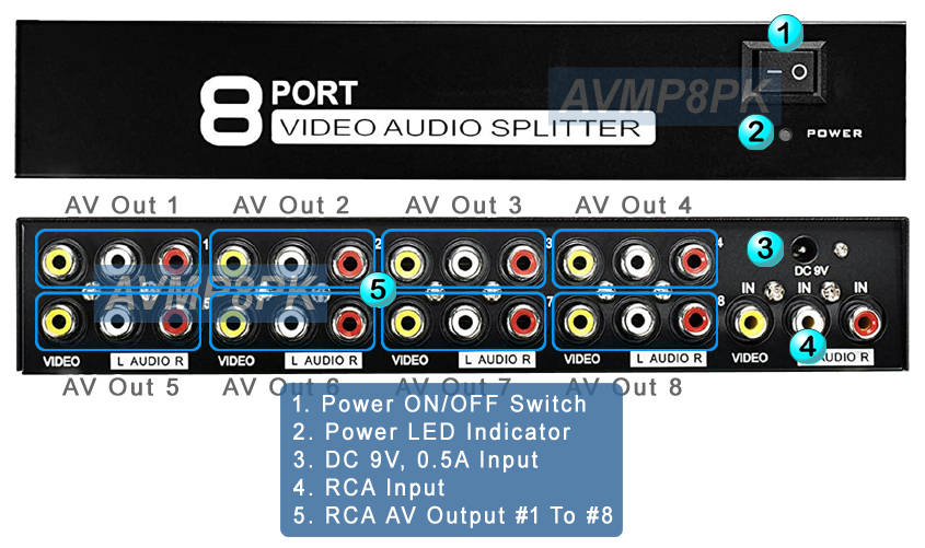 1 In 8 Out Composite RCA Video Audio Splitter