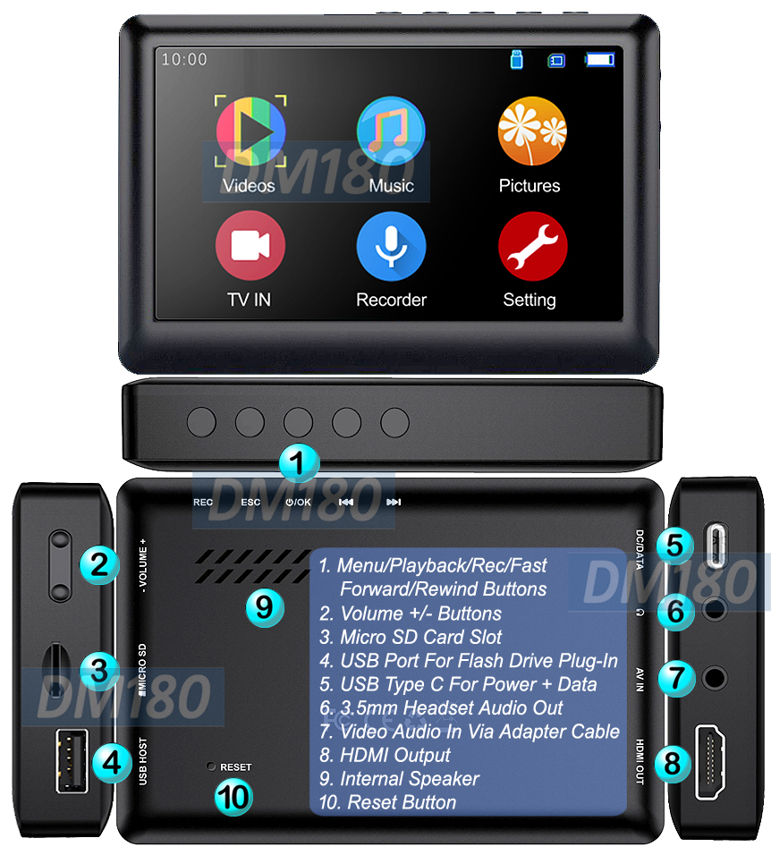 Portable Digital Video Audio Recorder Player With Micro SD USB Input