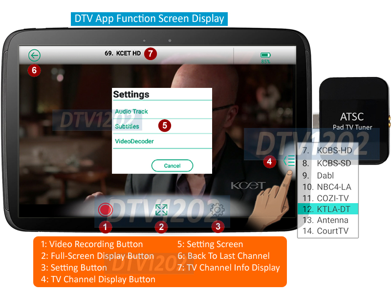 Android Digital TV Tuner Receiver For Tablet Smart Phone ATSC Version For North America