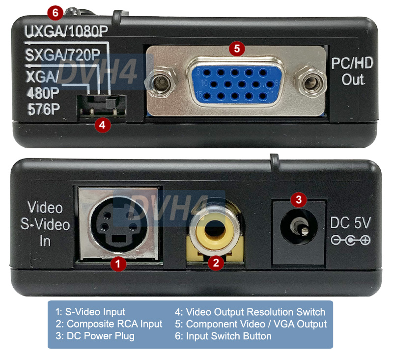 Composite RCA SVideo To HD Component Video VGA Converter Scaler