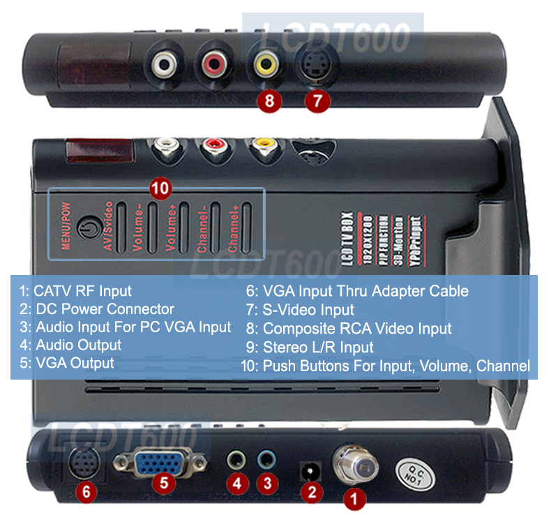 Universal RF Coax Composite Video To VGA Converter Switch