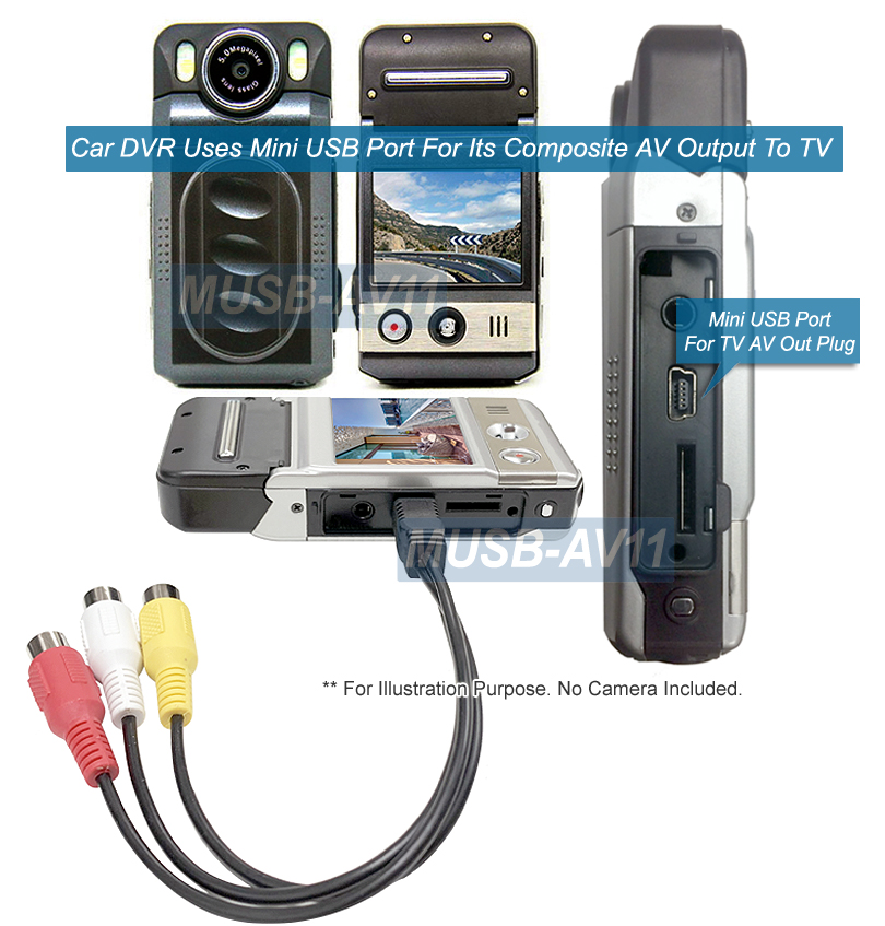 Mini USB To RCA Composite Video Audio Adapter Cable For Camera USB TV