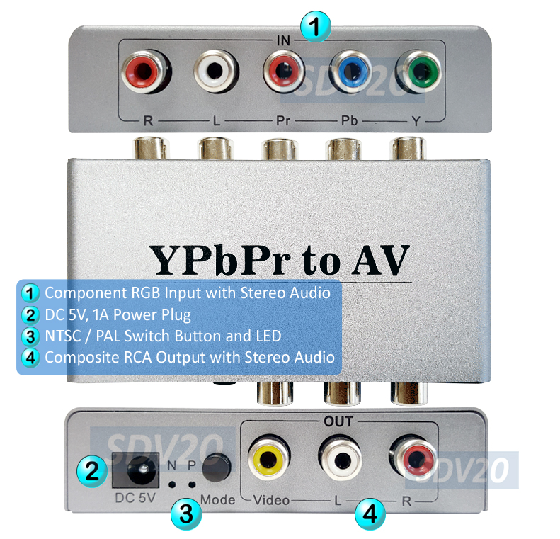 Premium Component Video To CVSB RCA Video Down Converter
