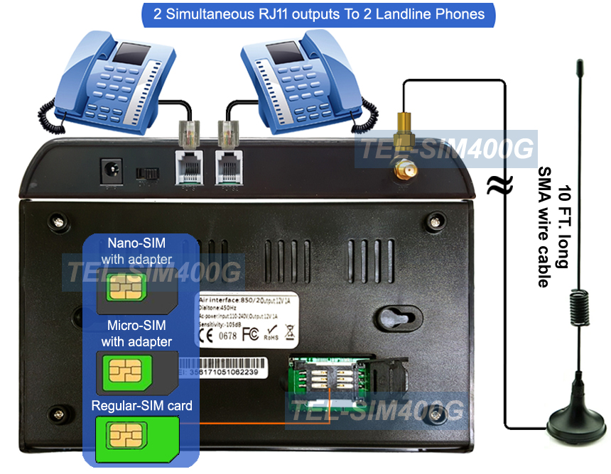 4G Voice LTE 3G WCDMA Mobile Phone SIM Card To PSTN Landline Wired