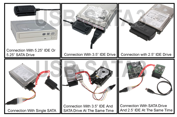 Premium SATA IDE To USB Adapter Cable For 2.5" 3.5" 5.25" IDE SATA