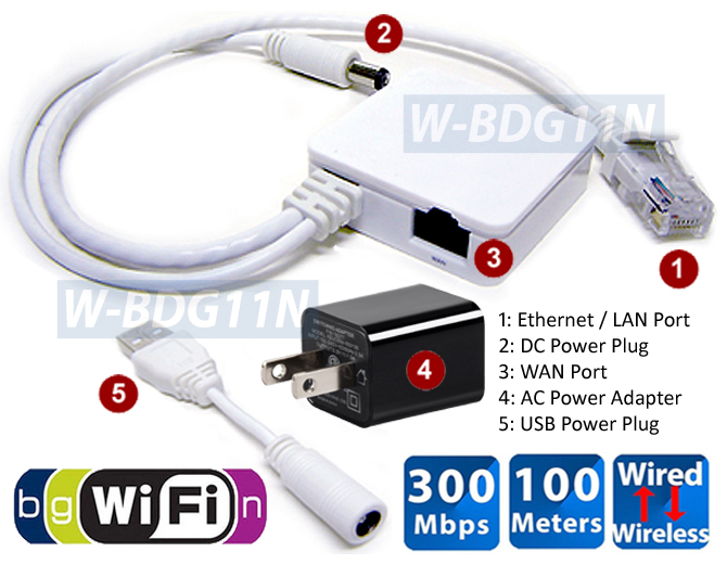 3In1 Wireless Router + WiFi Repeater + WiFi To Bridge Adapter