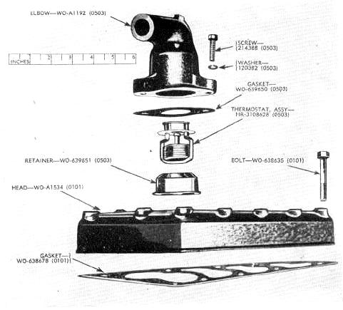 Willys Jeep Parts Diagrams & Illustrations - Midwest Jeep Willys