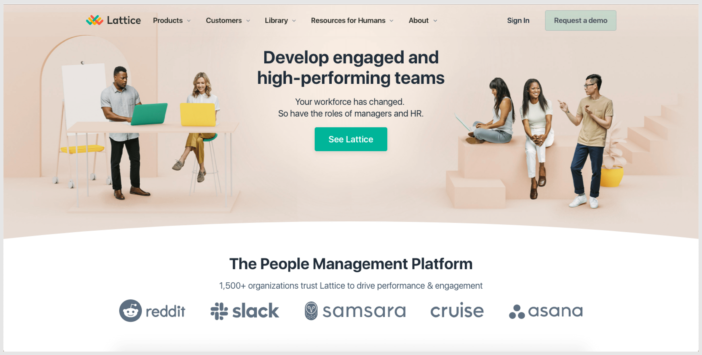 10 Best Performance Management Tools of 2020 SurveySparrow