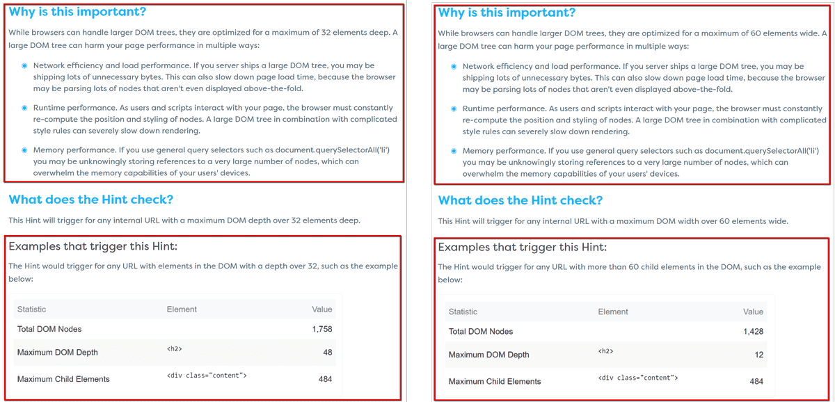 URLs with similar content Sitebulb