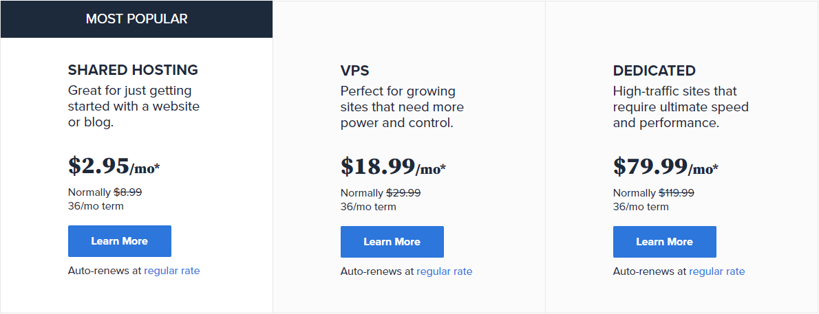 Best Web Hosting For Small Business 2021 Sitechecker.pro