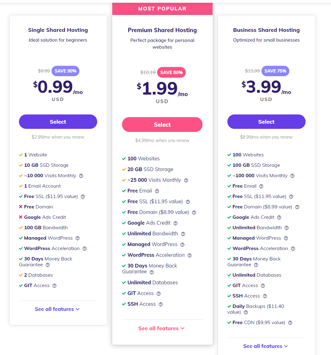 Hostinger Review 2022 Details, Pricing & Features Sitechecker