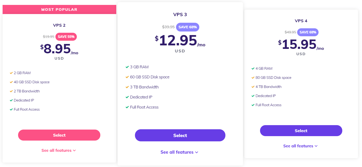 Hostinger Review 2021 Details, Pricing & Features Sitechecker
