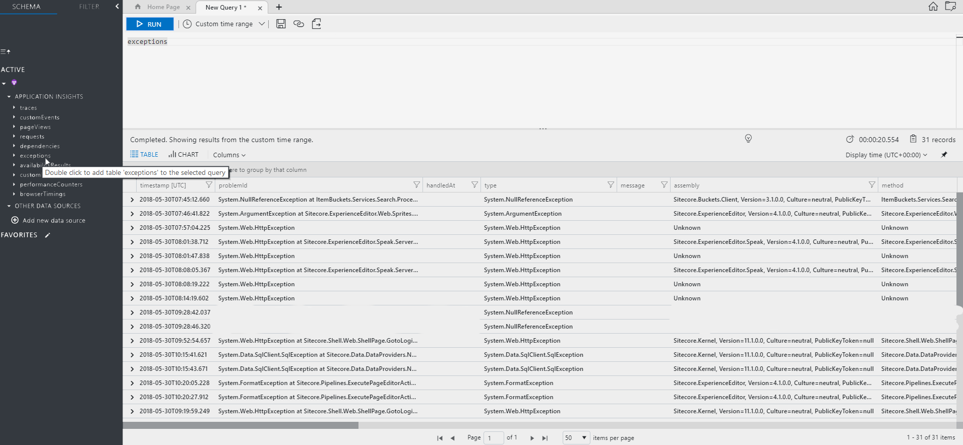 Top 3 Hints to get started with Sitecore and Application Insights on