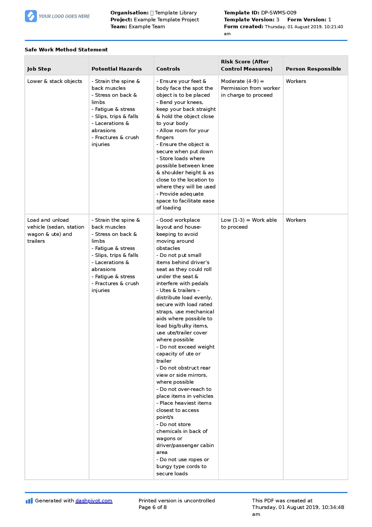 Template Meaning In Computer