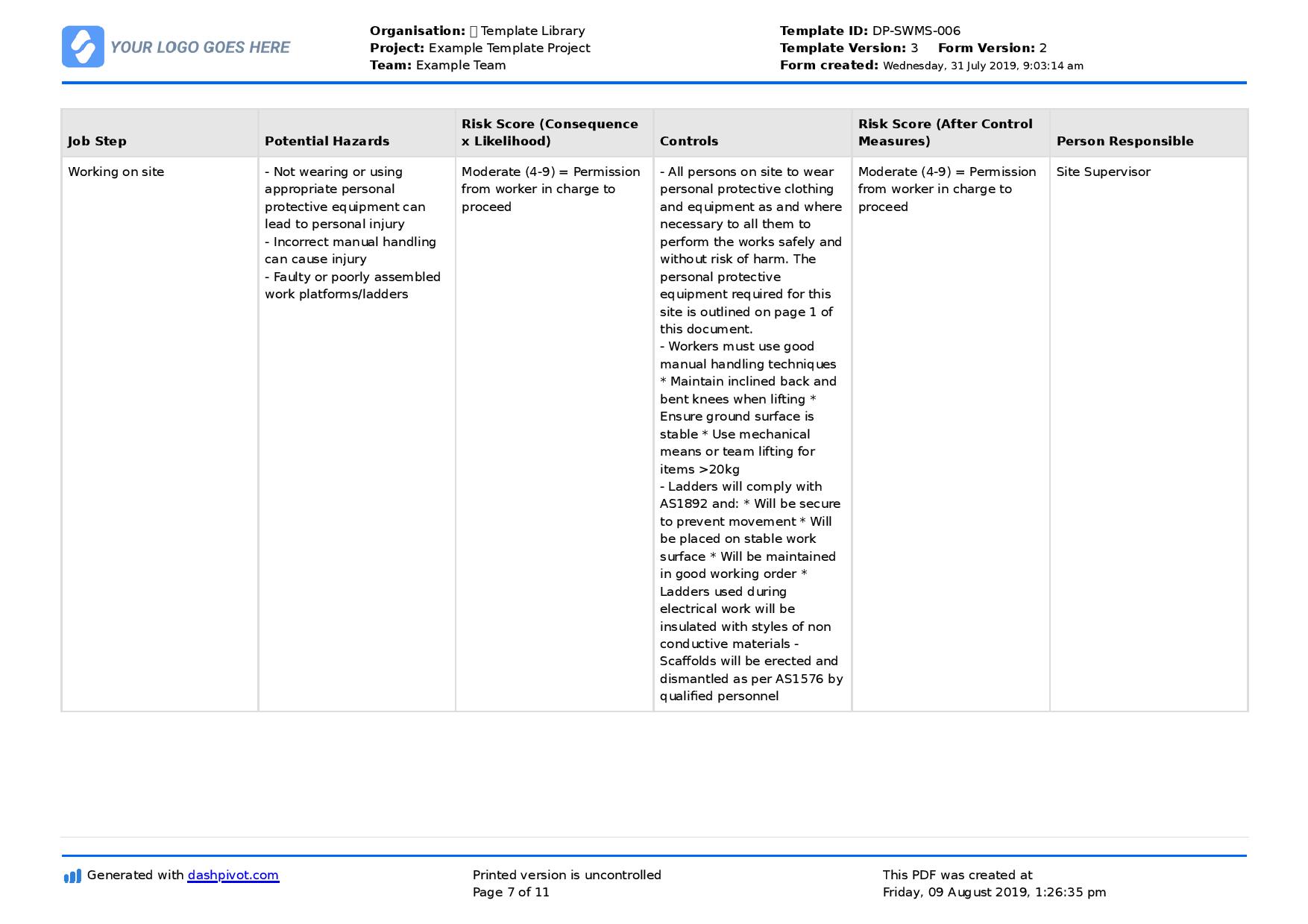 Safe Work Method Statement template (Free SWMS templates)