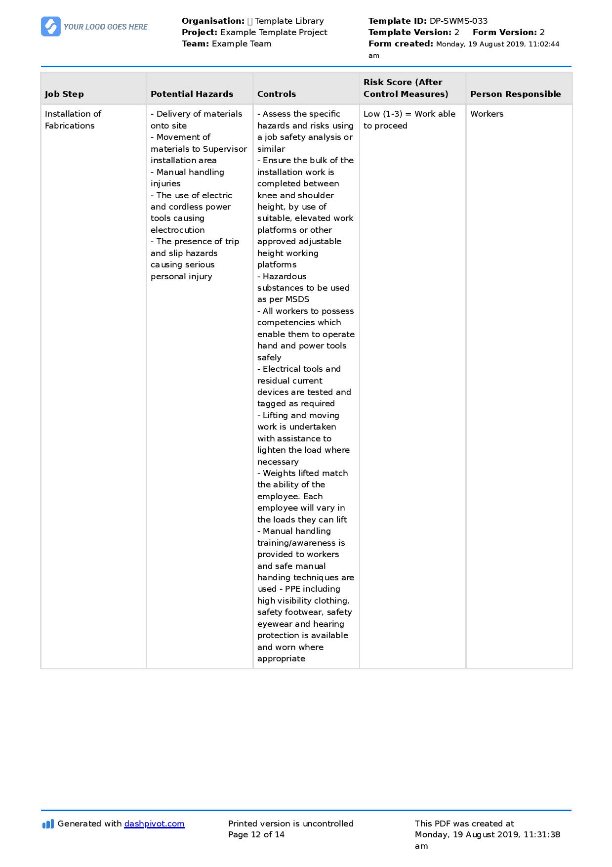Air Conditioning Safe Work Method Statement (Free air con SWMS)