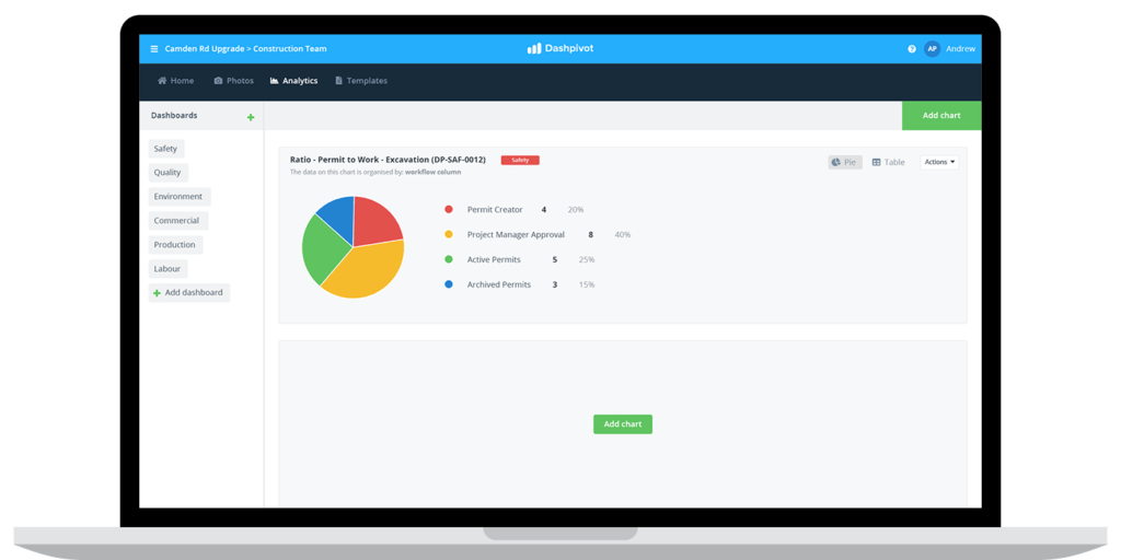 Building Permit Software Streamlined & compliant building permits