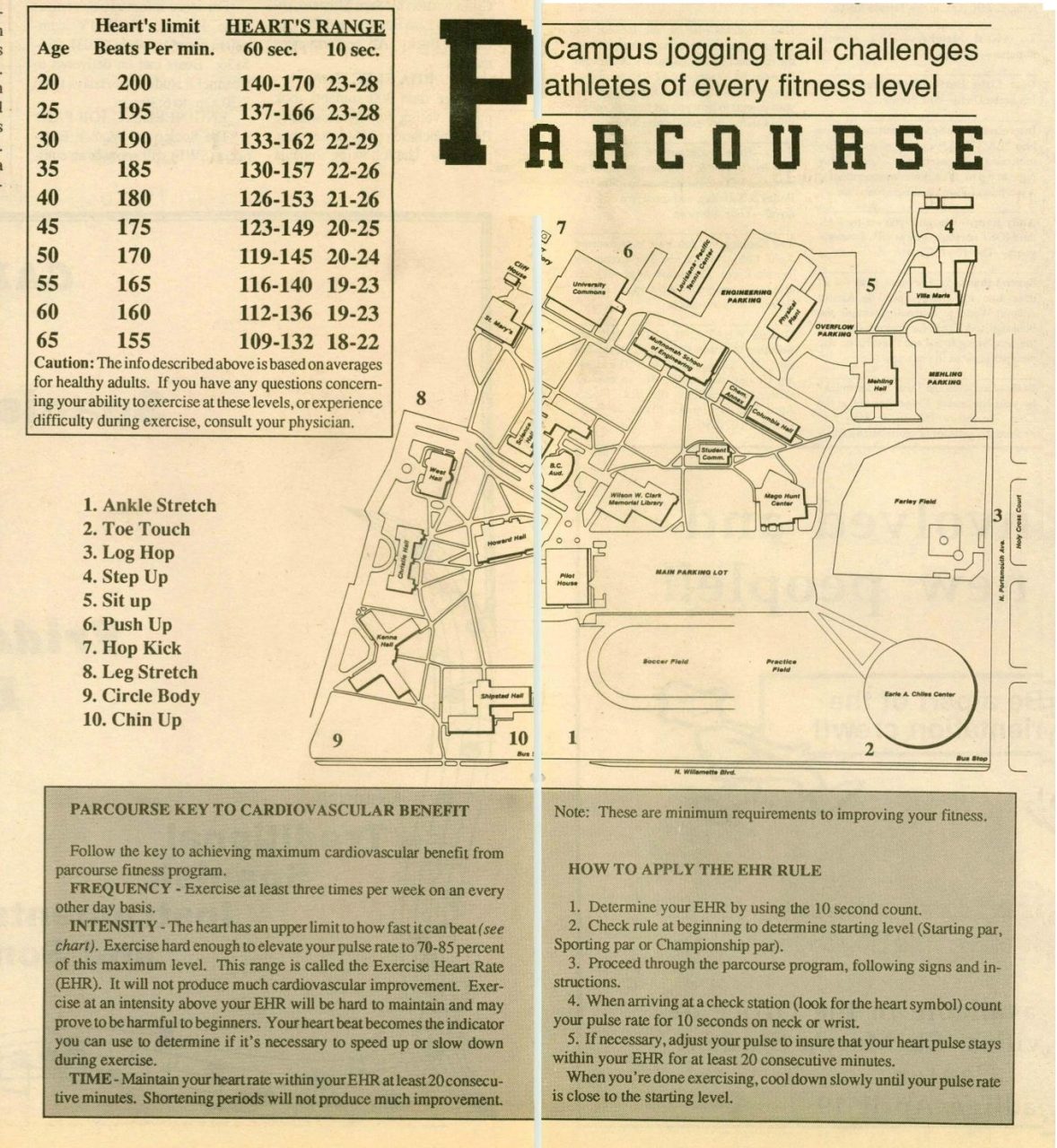 Parcourse map on the University of Portland campus.