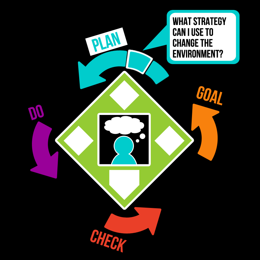 Second Base Plan Step 2 » Project TEAM Boston University
