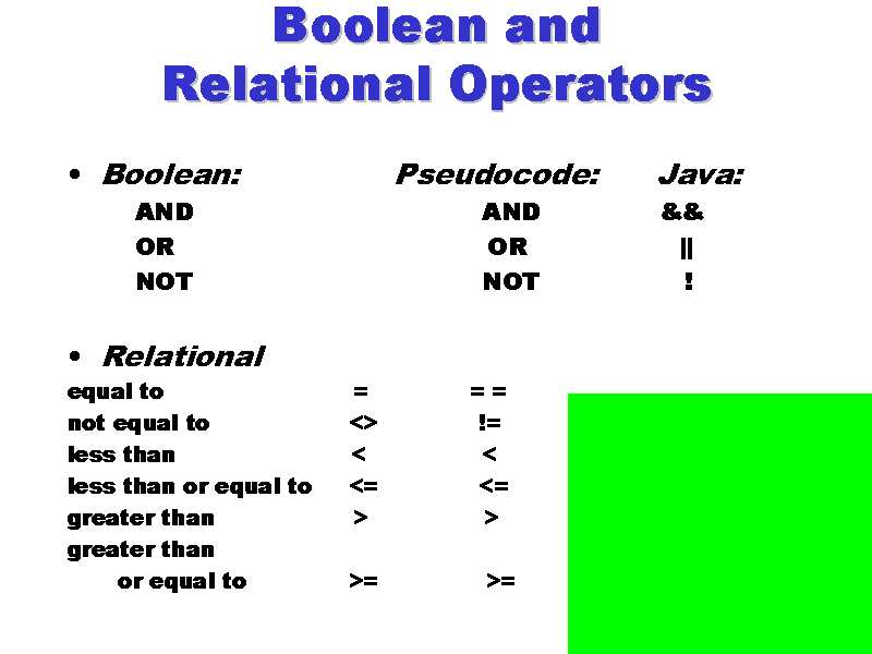 Boolean and