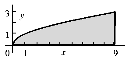 Students Answers To Review Problems For The Second Exam In Math 291
