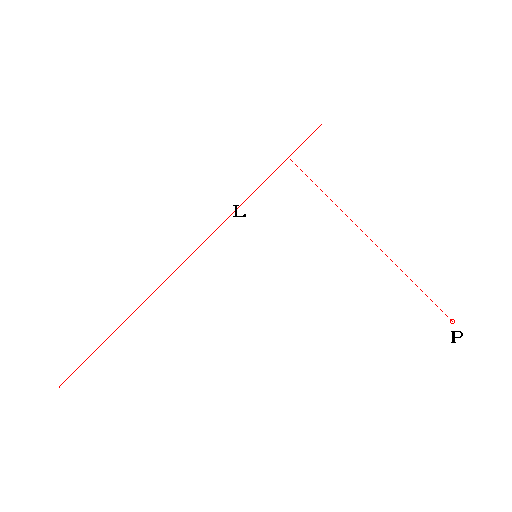 Definition of Altitude