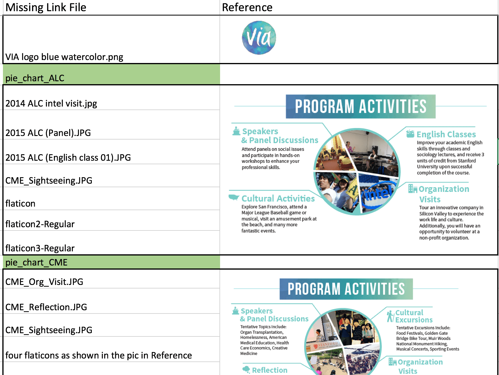 excel missing files Shuyu Luo