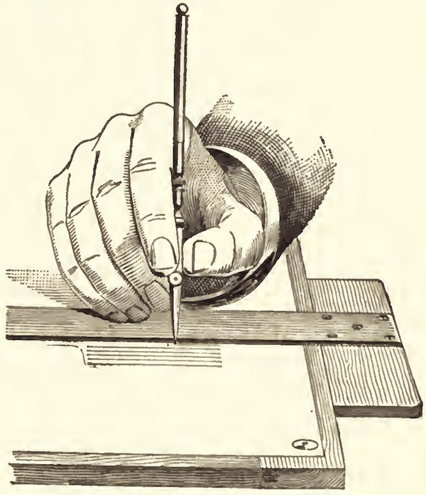 Classic constructions geometry