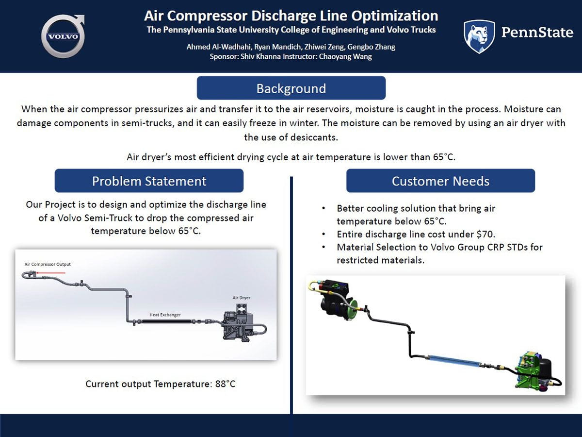 Air Compressor Discharge Line Optimization LF Showcase FA21