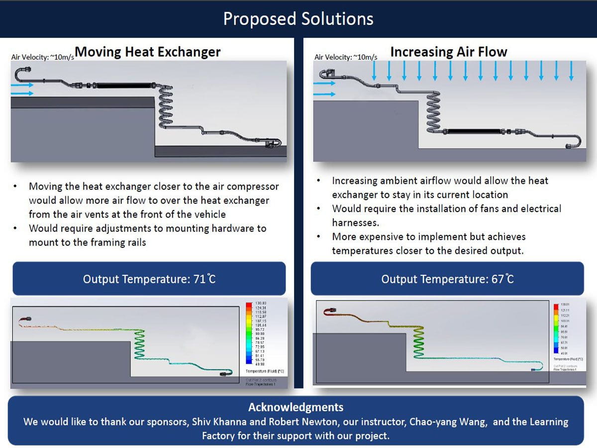 Air Compressor Discharge Line Optimization LF Showcase FA21