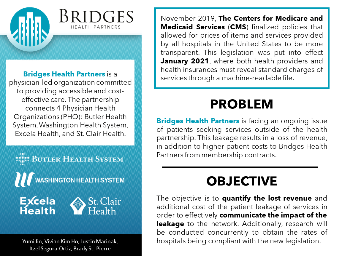 Bridges Health Partners Quantify Patient Leakage LF Showcase FA22