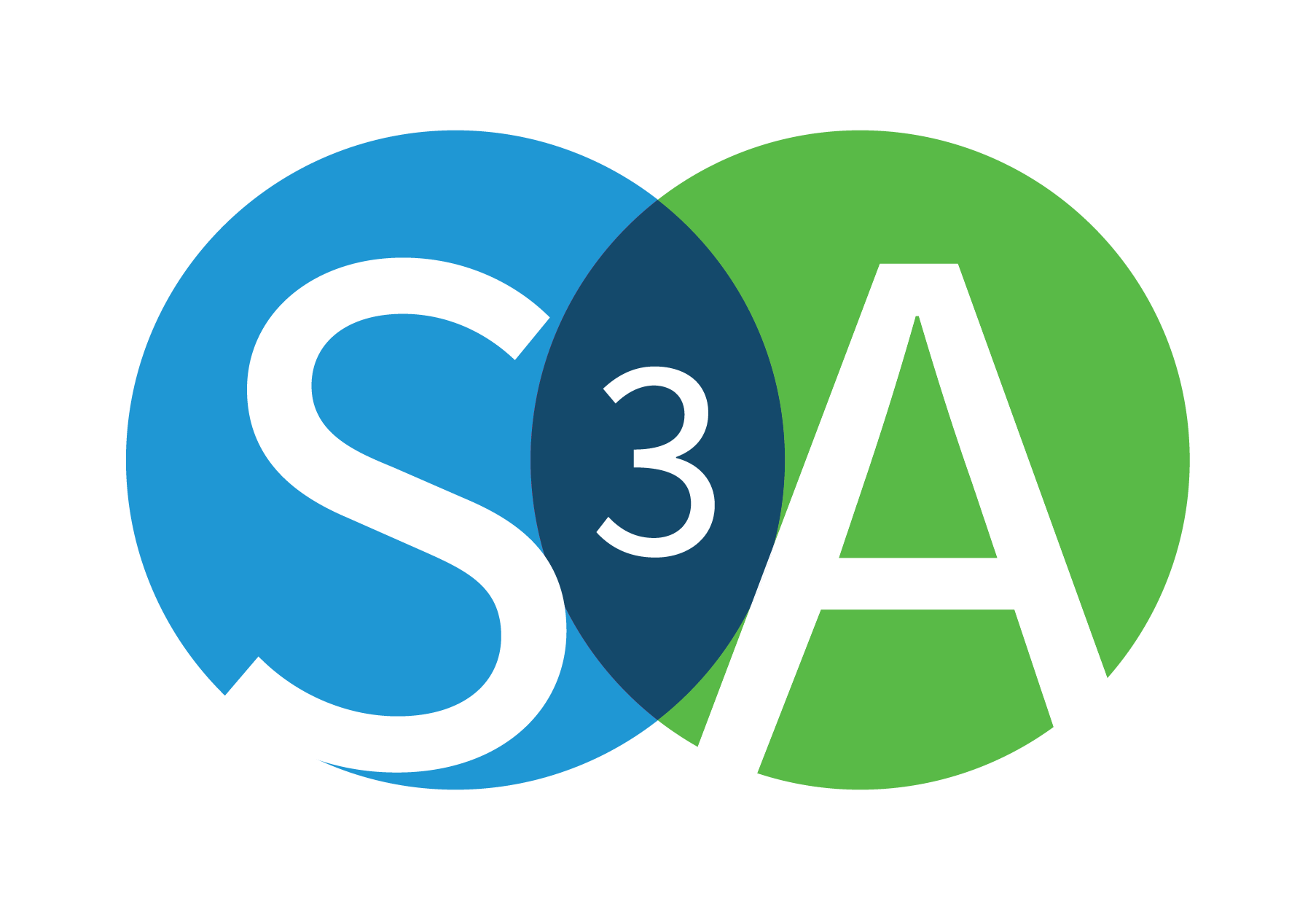 S3A Studio for Sustainability and Social Action